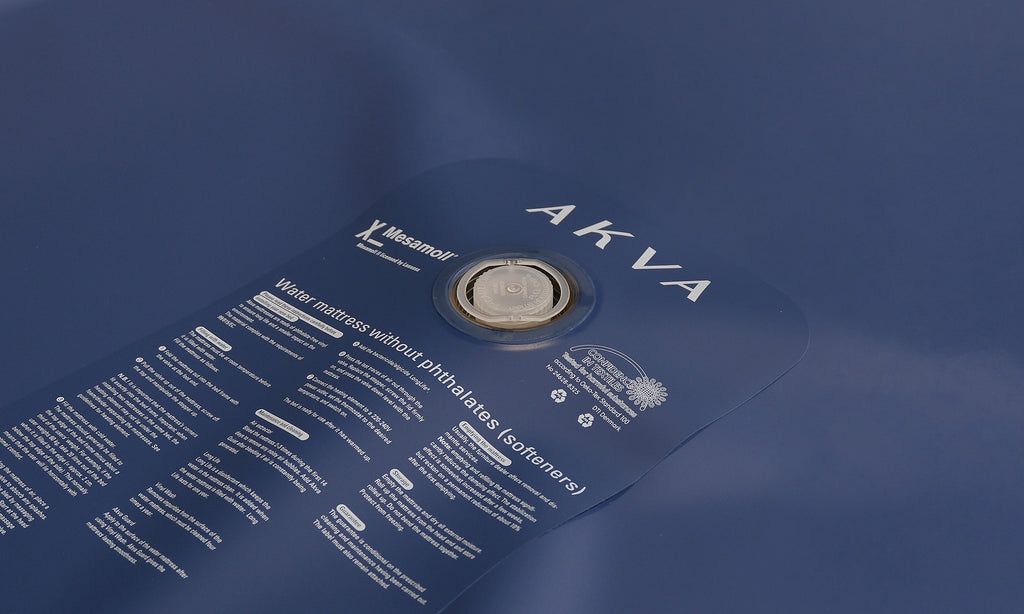 Plug Kit